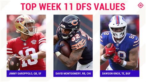 best fanduel lineup week 11|NFL DFS picks Week 11: Best sleepers, value players for .